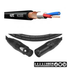 競売 VOVOX link protect AD 100cm BNC-BNC レコーディング/PA機器